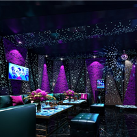 武汉夜场管住的场子有哪些