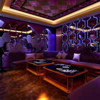 武汉宝丽金KTV面试要求